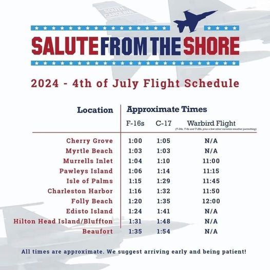 Salute from the SHore 2024